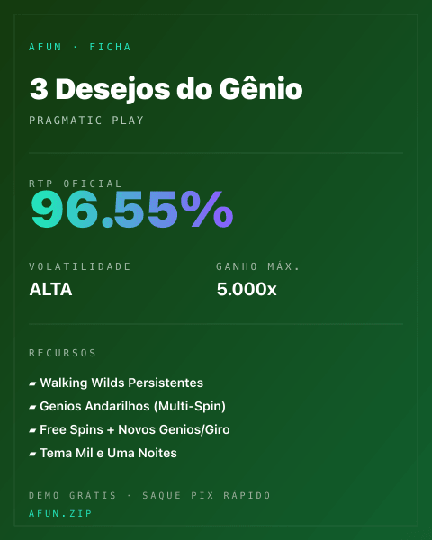 Ficha do catálogo de 3 Desejos do Gênio: dados exibidos para consulta