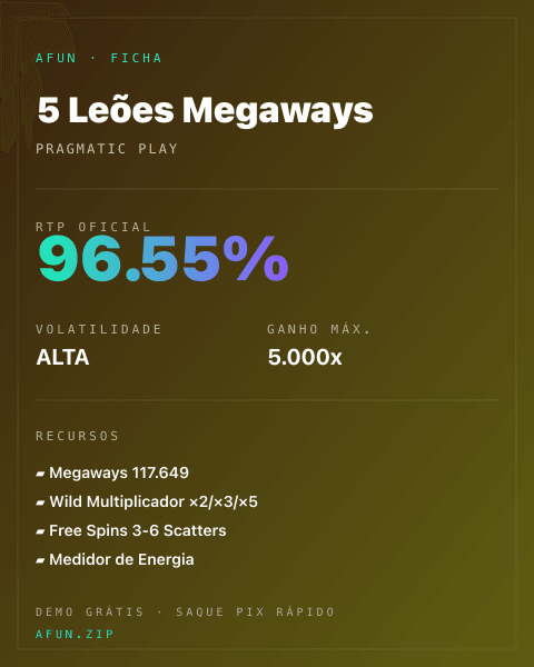 Ficha do catálogo de 5 Leões Megaways: dados exibidos para consulta