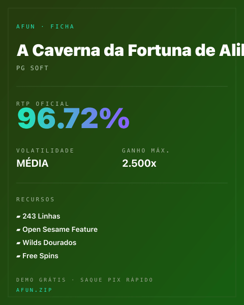 Ficha do catálogo de A Caverna da Fortuna de Alibabá: dados exibidos para consulta