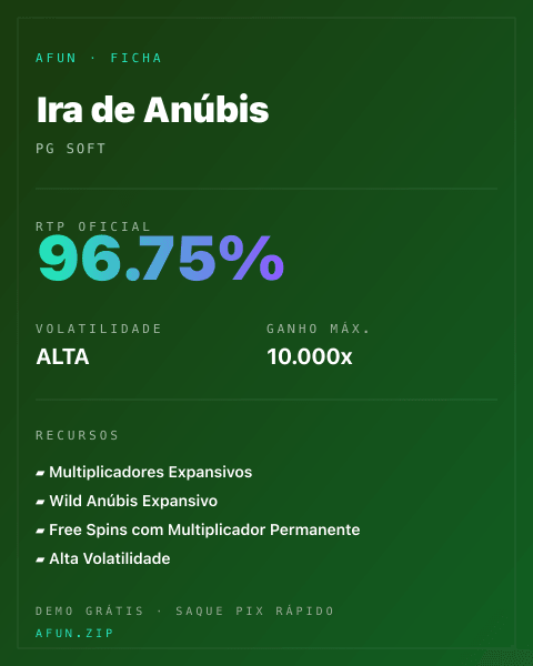 Ficha do catálogo de Ira de Anúbis: dados exibidos para consulta