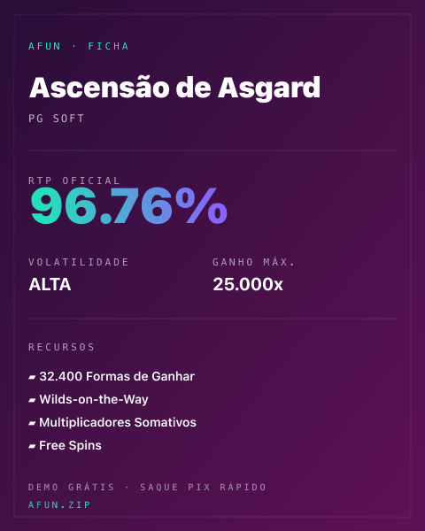 Ficha do catálogo de Ascensão de Asgard: dados exibidos para consulta