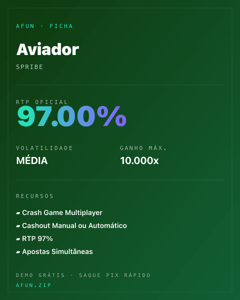 Ficha do catálogo de Aviador: dados exibidos para consulta