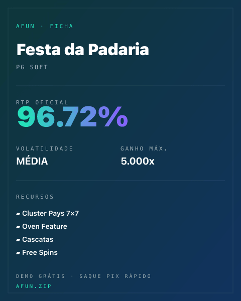 Ficha do catálogo de Festa da Padaria: dados exibidos para consulta