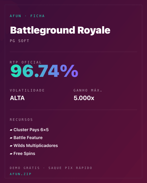 Ficha do catálogo de Battleground Royale: dados exibidos para consulta