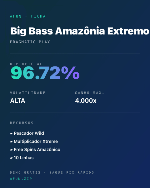 Ficha do catálogo de Big Bass Amazônia Extremo: dados exibidos para consulta