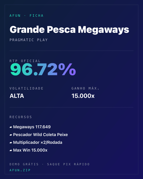 Ficha do catálogo de Grande Pesca Megaways: dados exibidos para consulta
