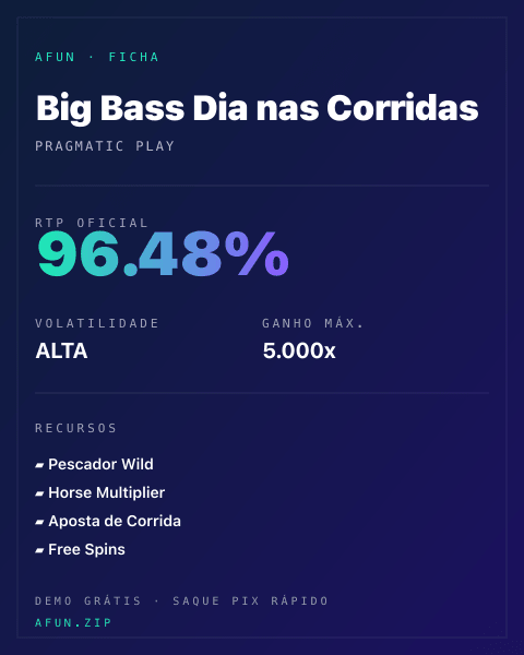 Ficha do catálogo de Big Bass Dia nas Corridas: dados exibidos para consulta