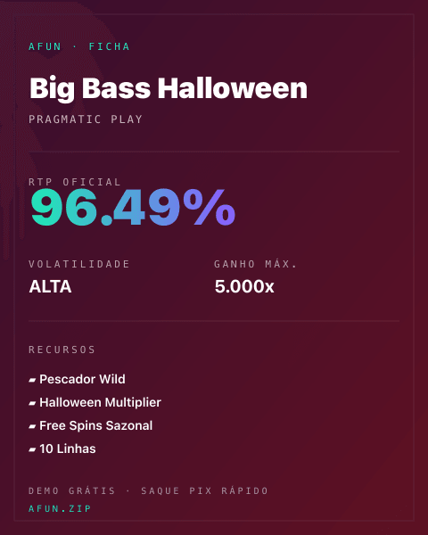 Ficha do catálogo de Big Bass Halloween: dados exibidos para consulta