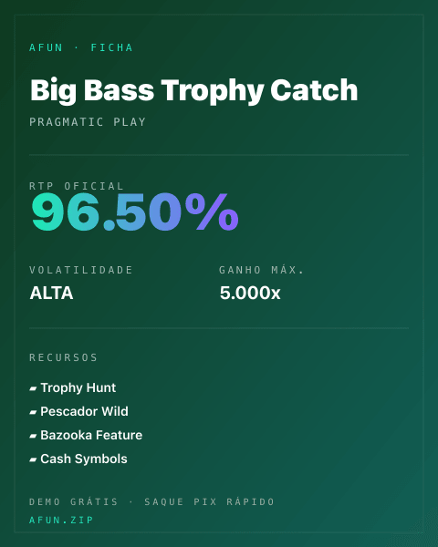 Ficha do catálogo de Big Bass Trophy Catch: dados exibidos para consulta