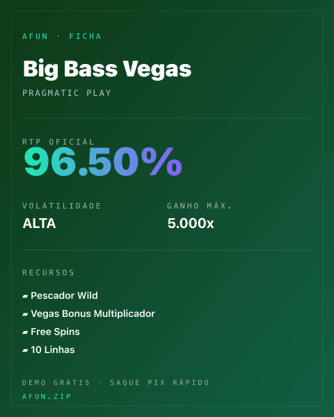 Ficha do catálogo de Big Bass Vegas: dados exibidos para consulta