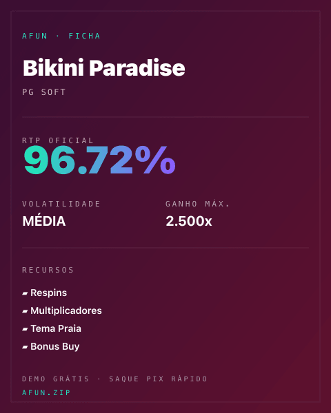 Ficha do catálogo de Bikini Paradise: dados exibidos para consulta