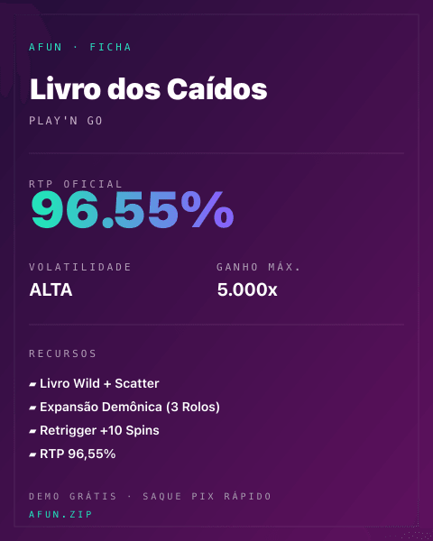 Ficha do catálogo de Livro dos Caídos: dados exibidos para consulta
