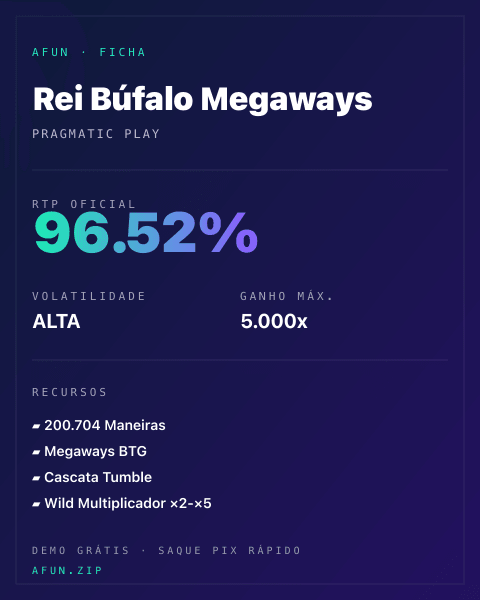 Ficha do catálogo de Rei Búfalo Megaways: dados exibidos para consulta