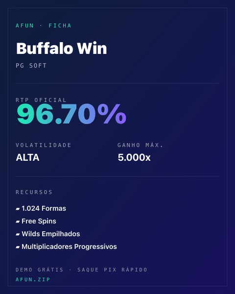 Ficha do catálogo de Buffalo Win: dados exibidos para consulta