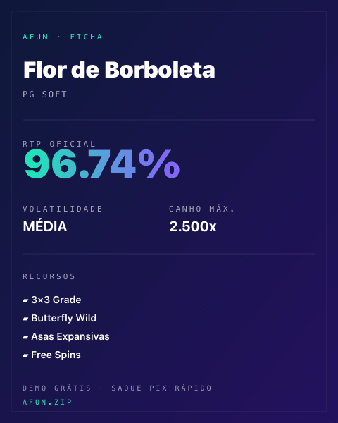 Ficha do catálogo de Flor de Borboleta: dados exibidos para consulta