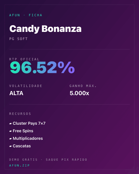 Ficha do catálogo de Candy Bonanza: dados exibidos para consulta