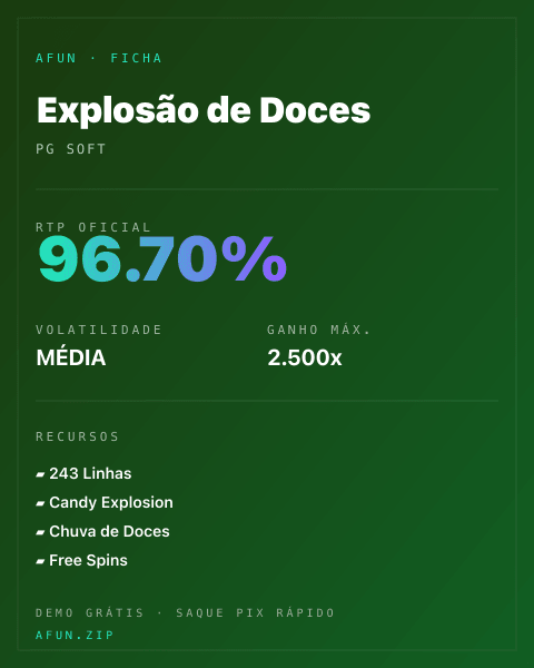 Ficha do catálogo de Explosão de Doces: dados exibidos para consulta