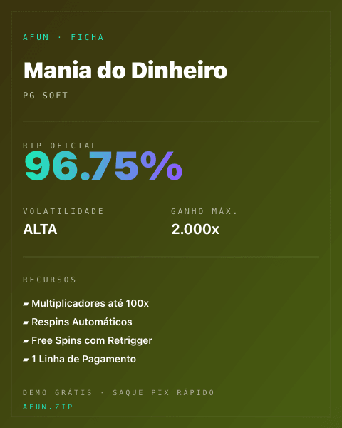Ficha do catálogo de Mania do Dinheiro: dados exibidos para consulta