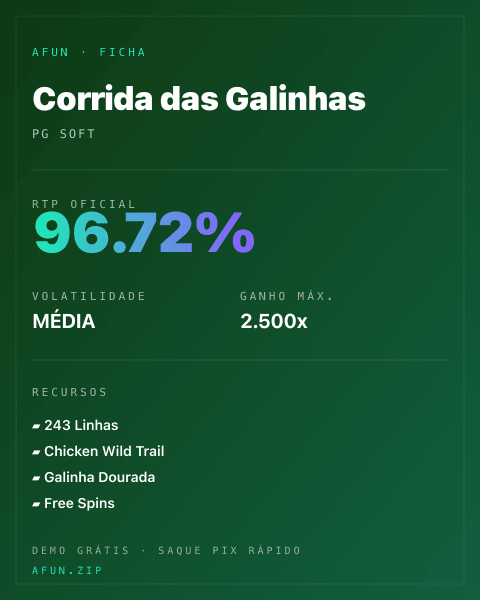 Ficha do catálogo de Corrida das Galinhas: dados exibidos para consulta
