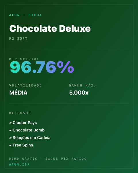 Ficha do catálogo de Chocolate Deluxe: dados exibidos para consulta