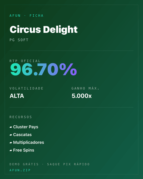 Ficha do catálogo de Circus Delight: dados exibidos para consulta