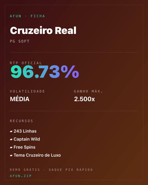 Ficha do catálogo de Cruzeiro Real: dados exibidos para consulta