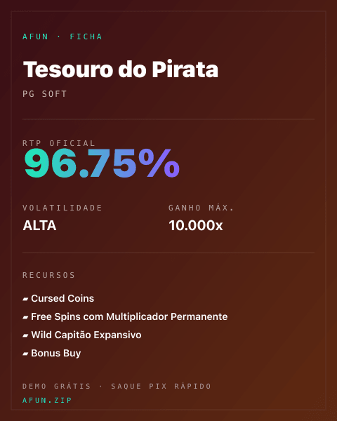 Ficha do catálogo de Tesouro do Pirata: dados exibidos para consulta