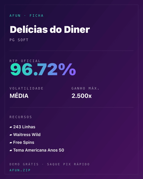 Ficha do catálogo de Delícias do Diner: dados exibidos para consulta