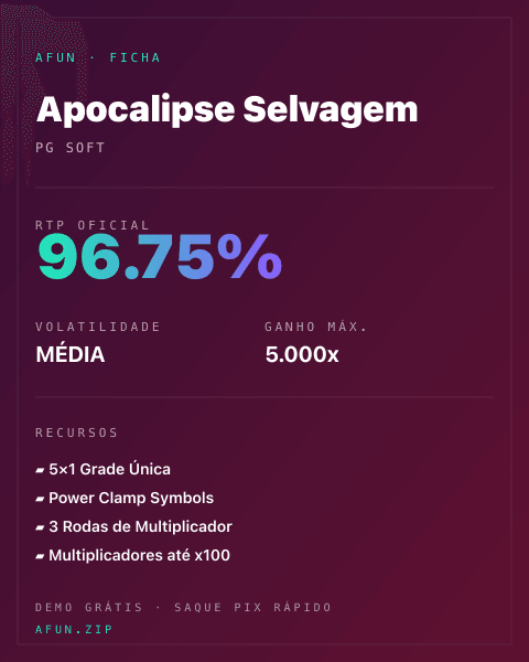 Ficha do catálogo de Apocalipse Selvagem: dados exibidos para consulta