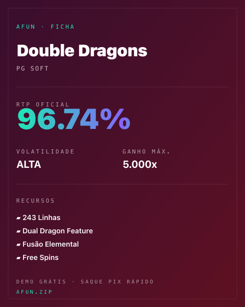 Ficha do catálogo de Double Dragons: dados exibidos para consulta