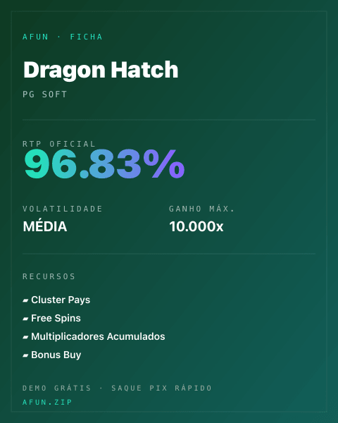 Ficha do catálogo de Dragon Hatch: dados exibidos para consulta