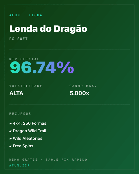 Ficha do catálogo de Lenda do Dragão: dados exibidos para consulta