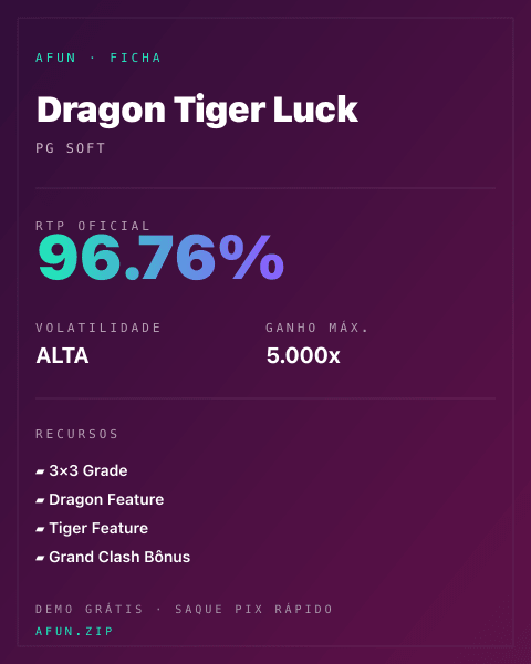 Ficha do catálogo de Dragon Tiger Luck: dados exibidos para consulta
