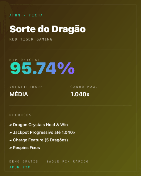 Ficha do catálogo de Sorte do Dragão: dados exibidos para consulta