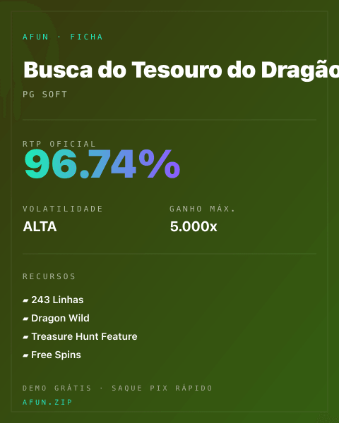 Ficha do catálogo de Busca do Tesouro do Dragão: dados exibidos para consulta