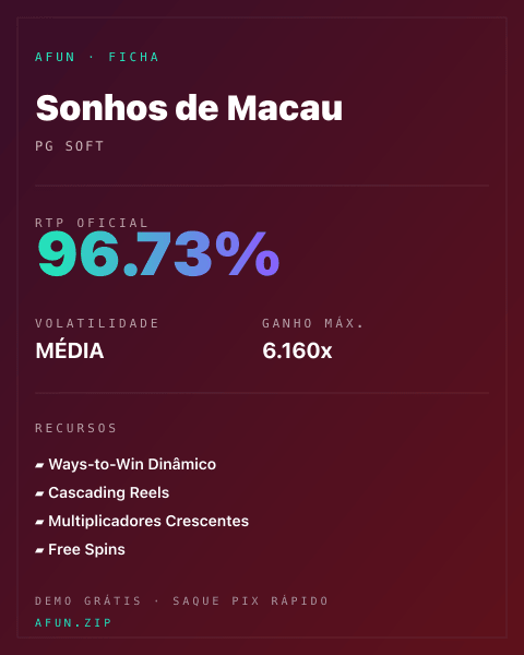 Ficha do catálogo de Sonhos de Macau: dados exibidos para consulta