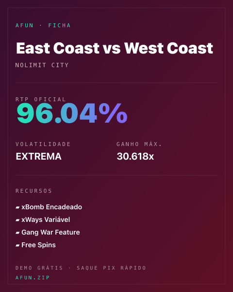 Ficha do catálogo de East Coast vs West Coast: dados exibidos para consulta