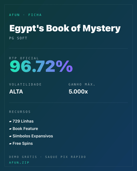 Ficha do catálogo de Egypt's Book of Mystery: dados exibidos para consulta