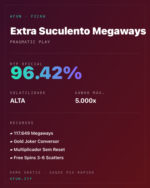 Ficha do catálogo de Extra Suculento Megaways: dados exibidos para consulta