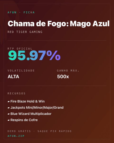 Ficha do catálogo de Chama de Fogo: Mago Azul: dados exibidos para consulta