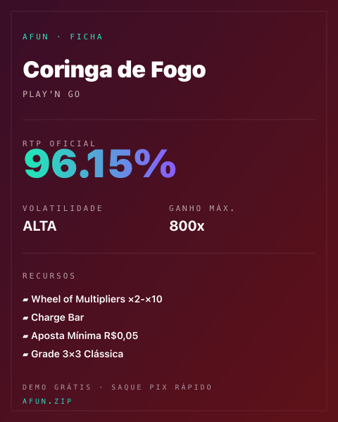 Ficha do catálogo de Coringa de Fogo: dados exibidos para consulta