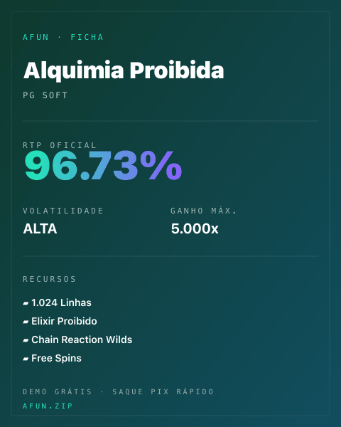 Ficha do catálogo de Alquimia Proibida: dados exibidos para consulta