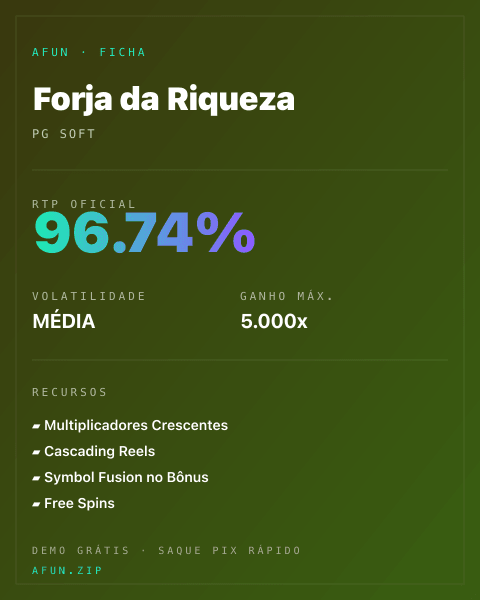 Ficha do catálogo de Forja da Riqueza: dados exibidos para consulta