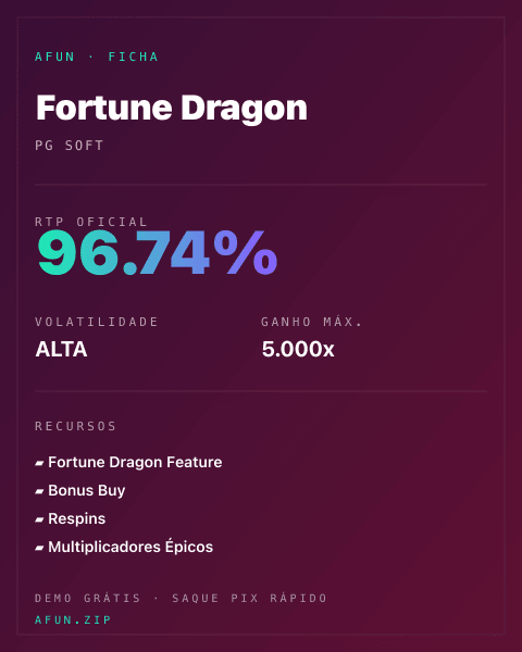 Ficha do catálogo de Fortune Dragon: dados exibidos para consulta