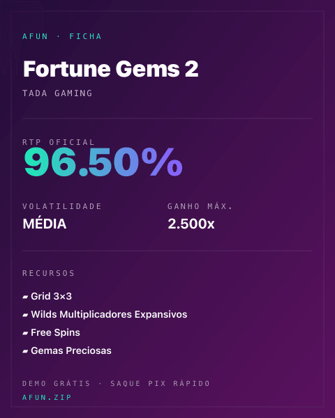 Ficha do catálogo de Fortune Gems 2: dados exibidos para consulta