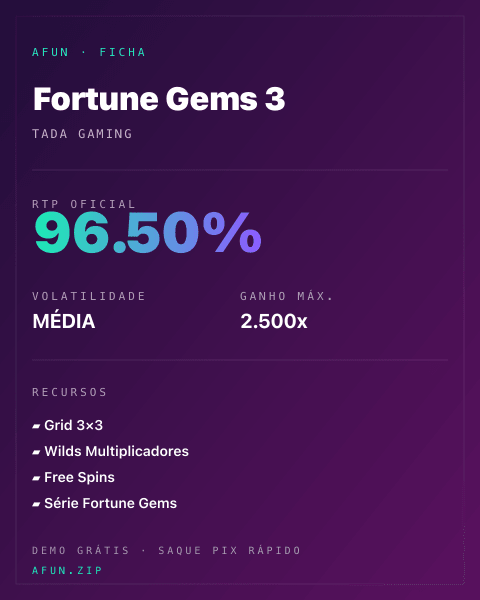 Ficha do catálogo de Fortune Gems 3: dados exibidos para consulta
