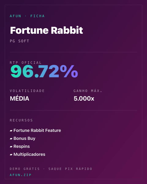 Ficha do catálogo de Fortune Rabbit: dados exibidos para consulta