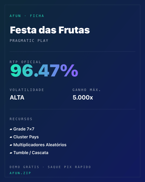 Ficha do catálogo de Festa das Frutas: dados exibidos para consulta