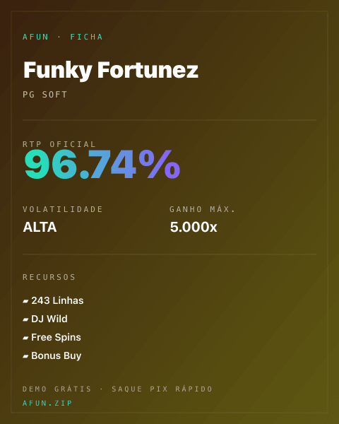Ficha do catálogo de Funky Fortunez: dados exibidos para consulta