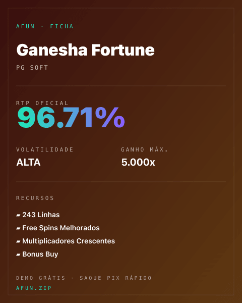 Ficha do catálogo de Ganesha Fortune: dados exibidos para consulta